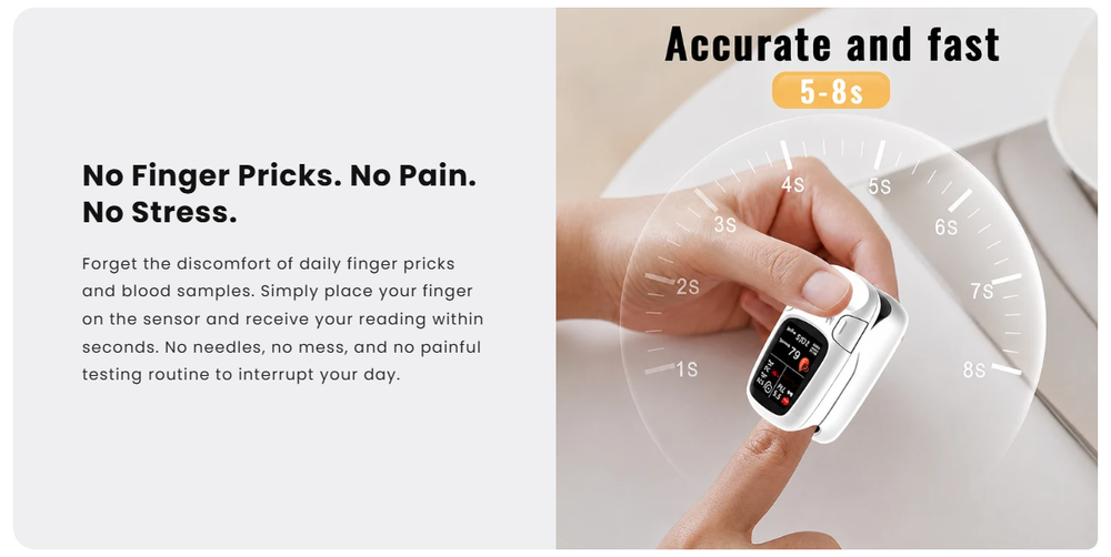 🔥Black Friday Sale🎁-Ringminds® Develops Newly Launched Non-Invasive Smart Glucose Meter 🔥made in the USA🔥